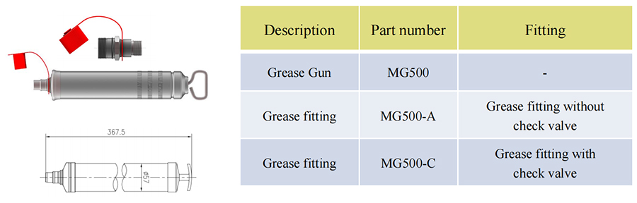 progressive-lubrication-system-grease-gun.jpg progressive-lubrication-system-grease-gun.jpg